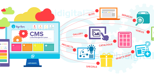 creare un sito web 2
